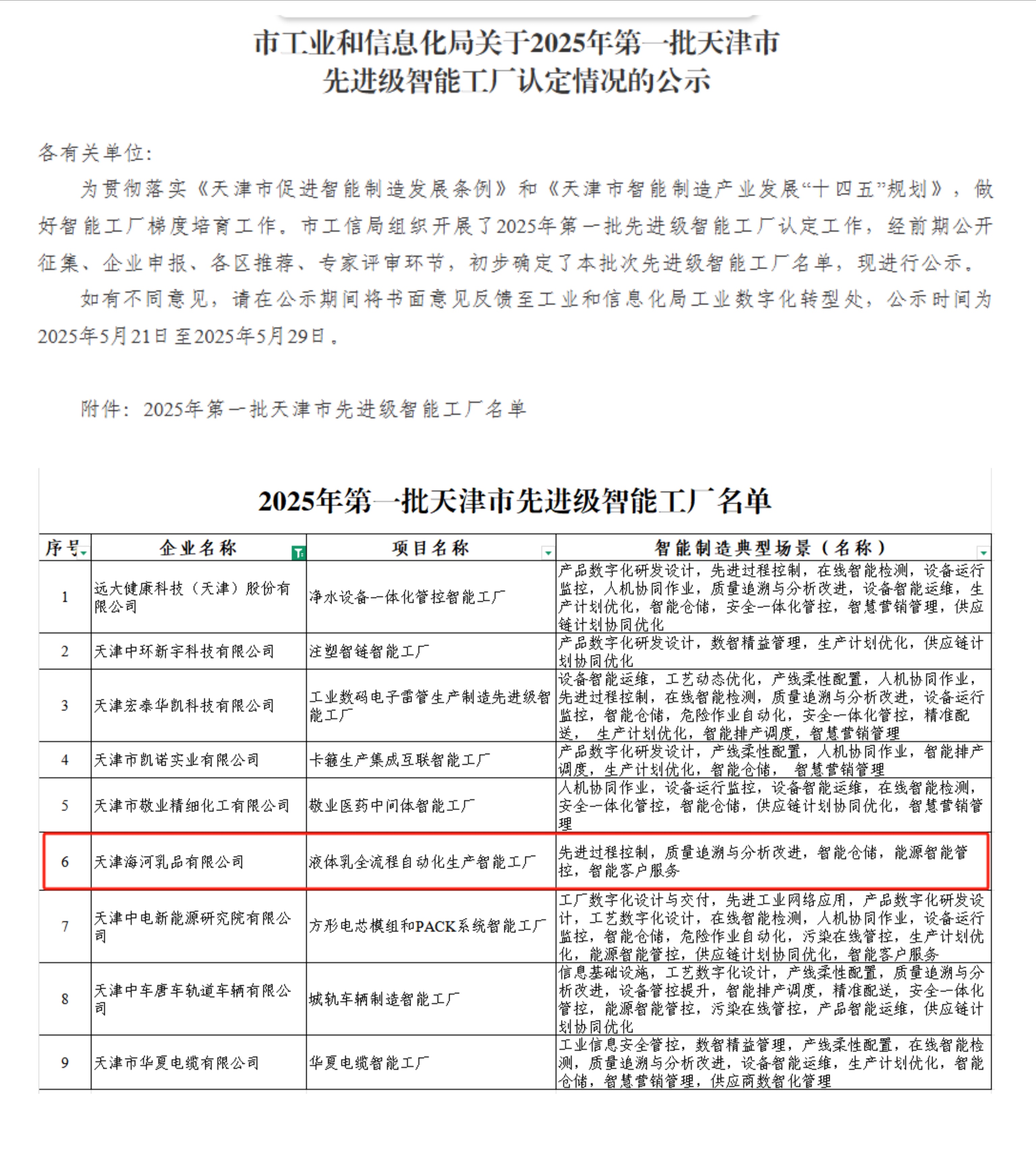先進(jìn)級(jí)智能工廠.jpg